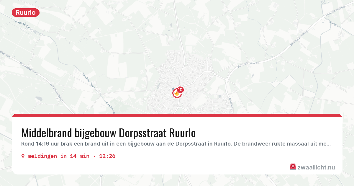 Kaart van de activiteitspiek bij Ruurlo