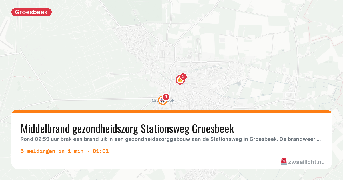 Kaart van de activiteitspiek bij Groesbeek