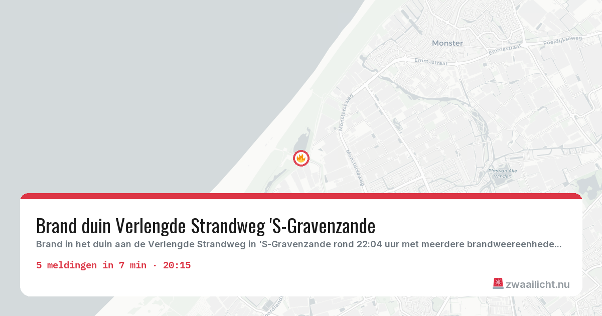 Kaart van de activiteitspiek bij 'S-Gravenzande