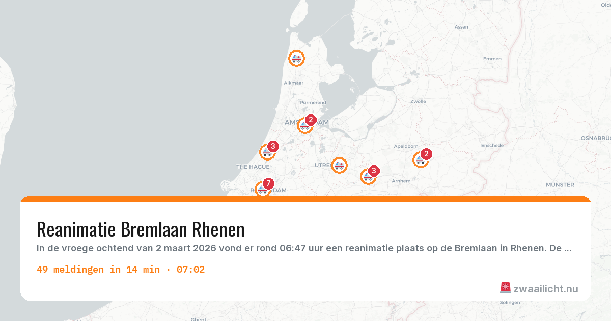 Kaart van de activiteitspiek bij Ambulance