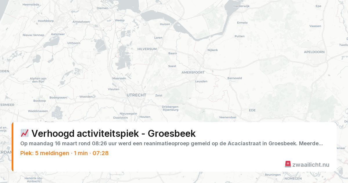 Kaart van de activiteitspiek bij Groesbeek