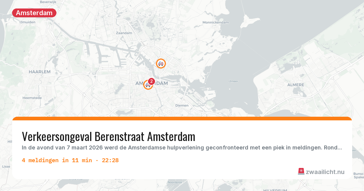 Kaart van de activiteitspiek bij Amsterdam