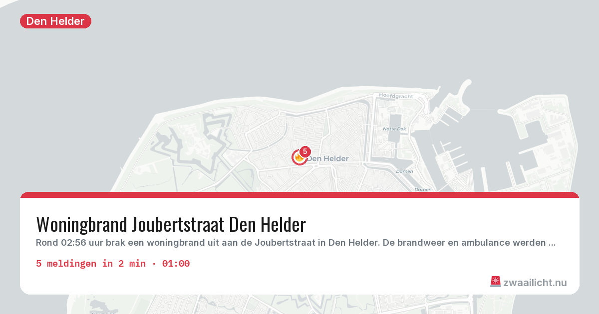 Kaart van de activiteitspiek bij Den Helder