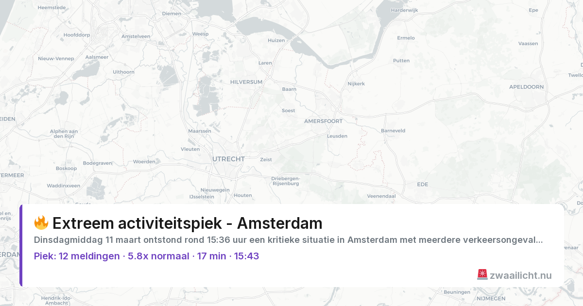 Kaart van de activiteitspiek bij Amsterdam
