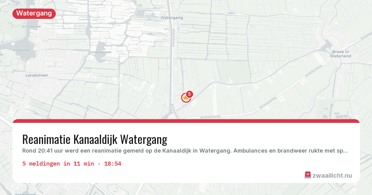 Kaart van de activiteitspiek bij Watergang