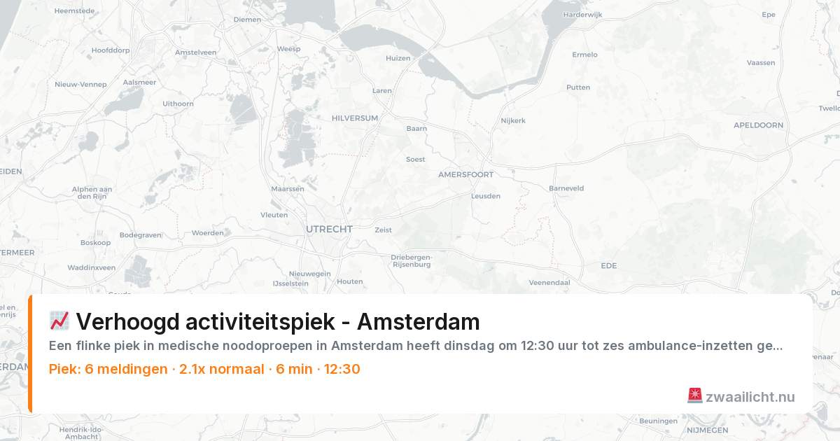 Kaart van de activiteitspiek bij Amsterdam