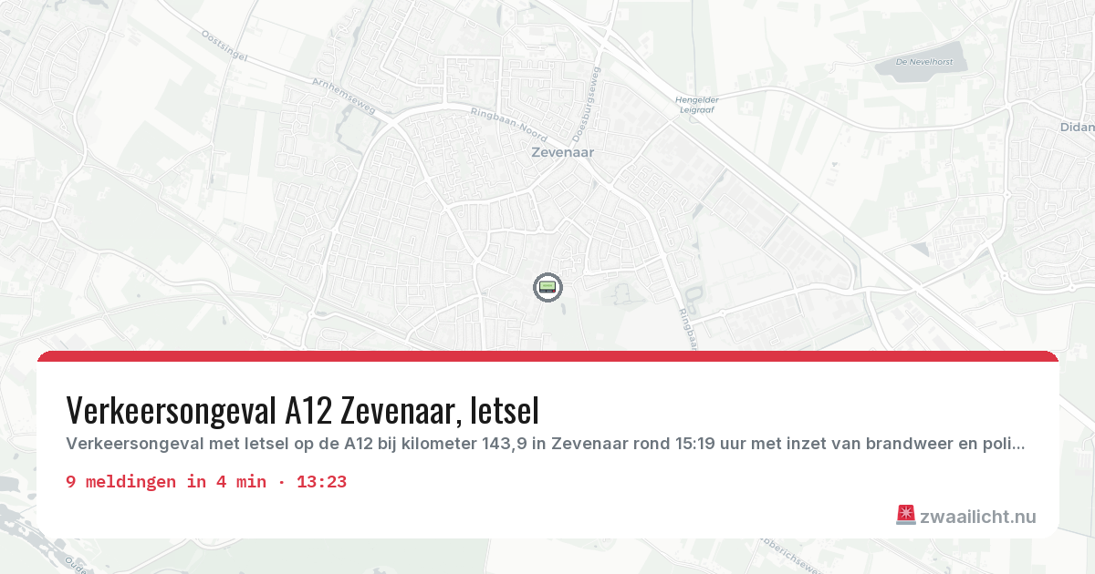 Kaart van de activiteitspiek bij Zevenaar