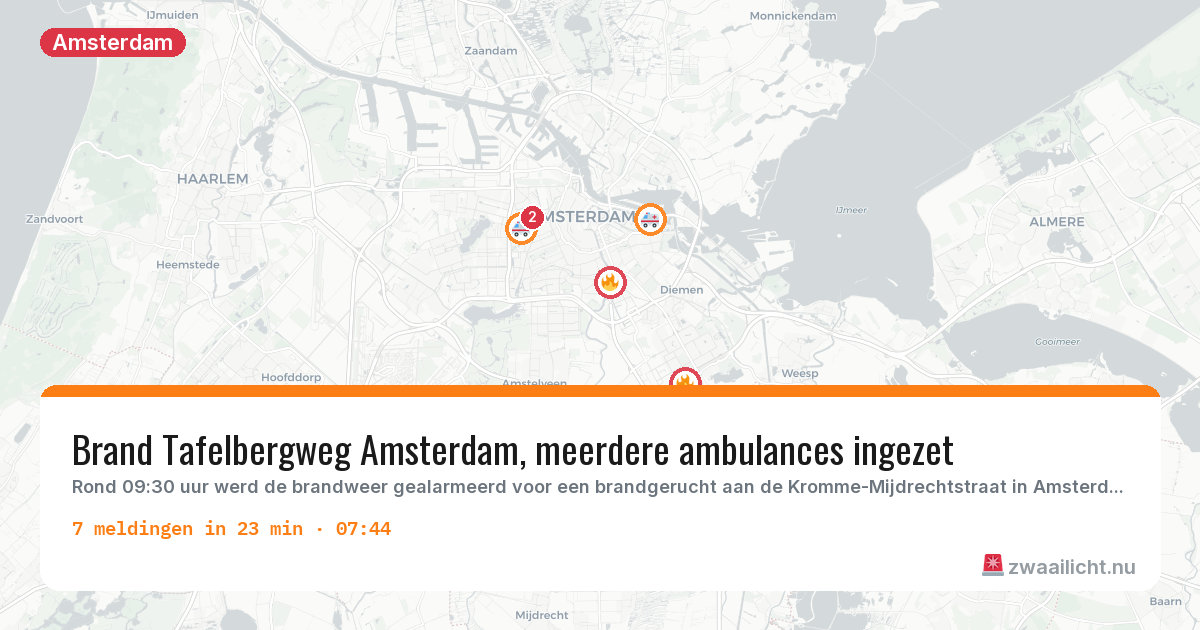 Kaart van de activiteitspiek bij Amsterdam