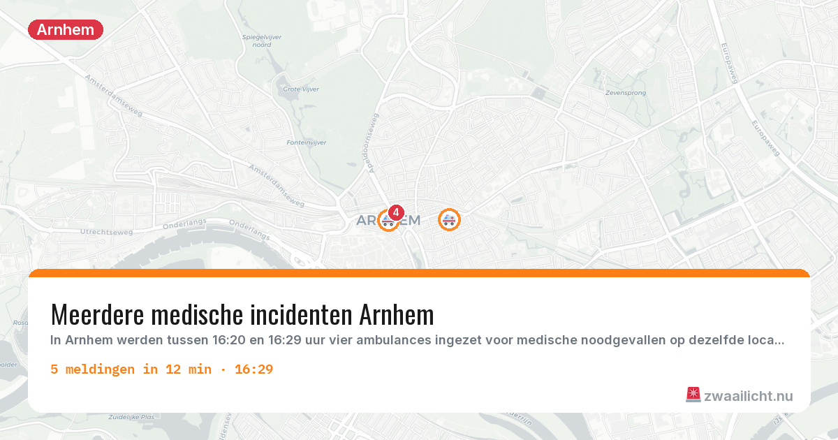 Kaart van de activiteitspiek bij Arnhem