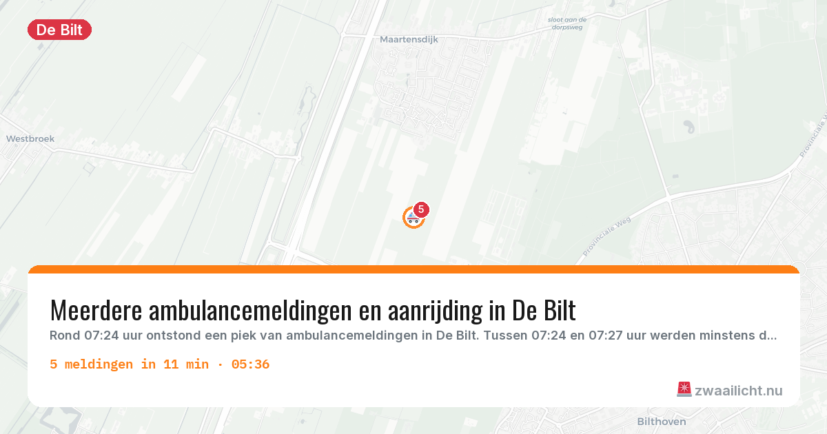 Kaart van de activiteitspiek bij De Bilt