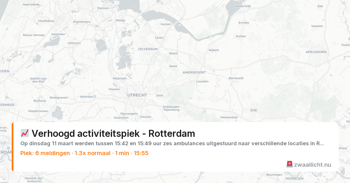 Kaart van de activiteitspiek bij Rotterdam