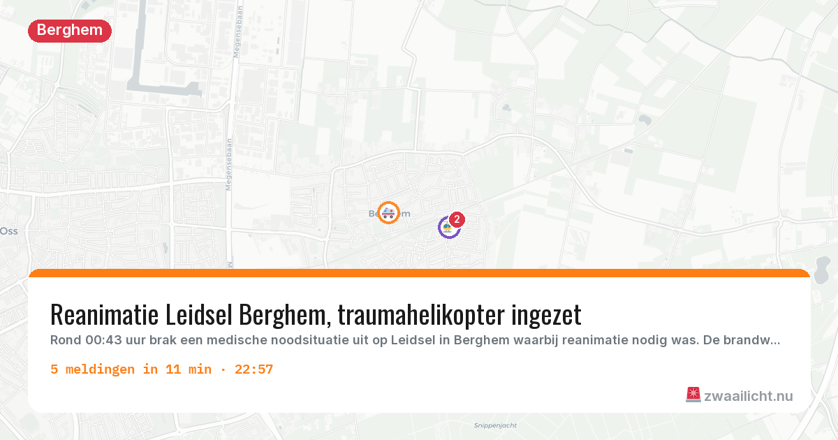 Kaart van de activiteitspiek bij Berghem