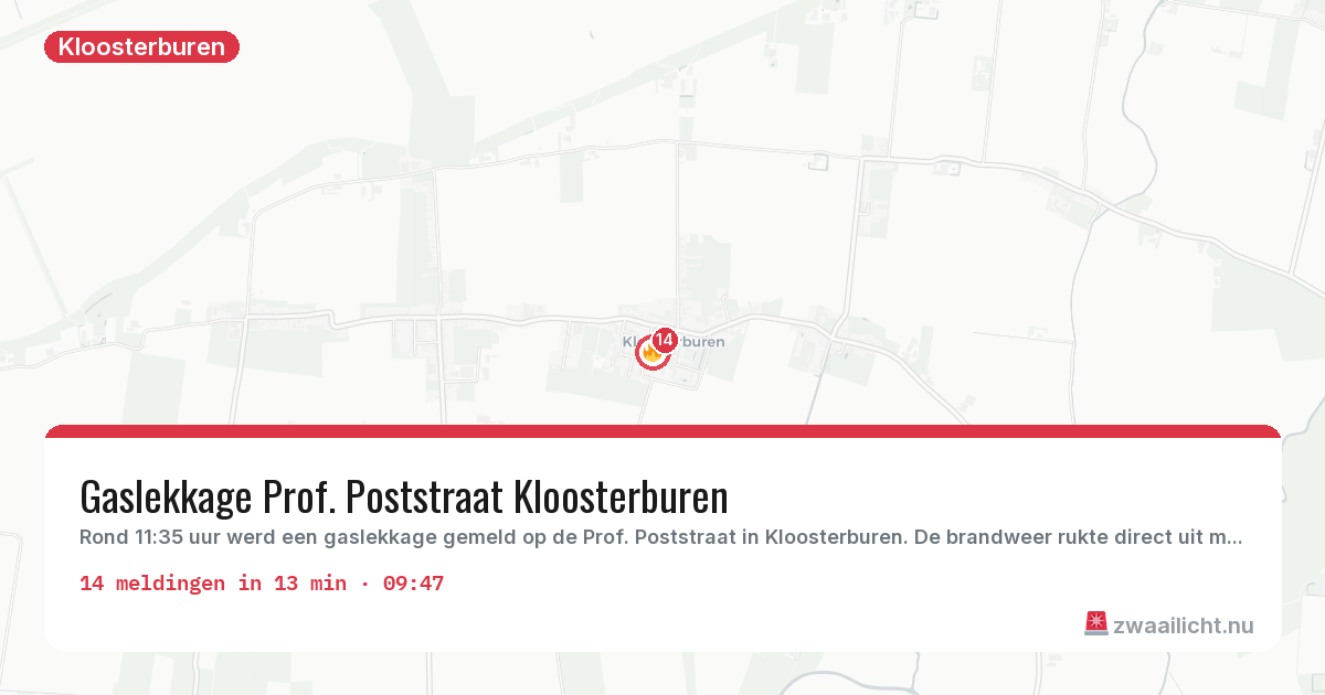 Kaart van de activiteitspiek bij Kloosterburen