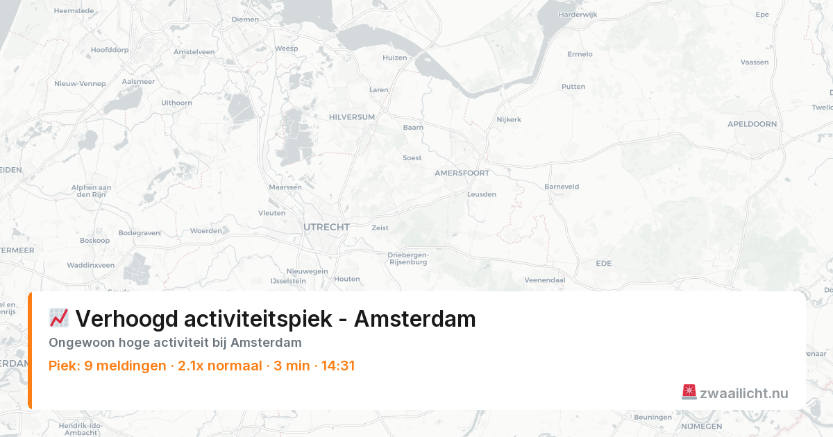Kaart van de activiteitspiek bij Amsterdam