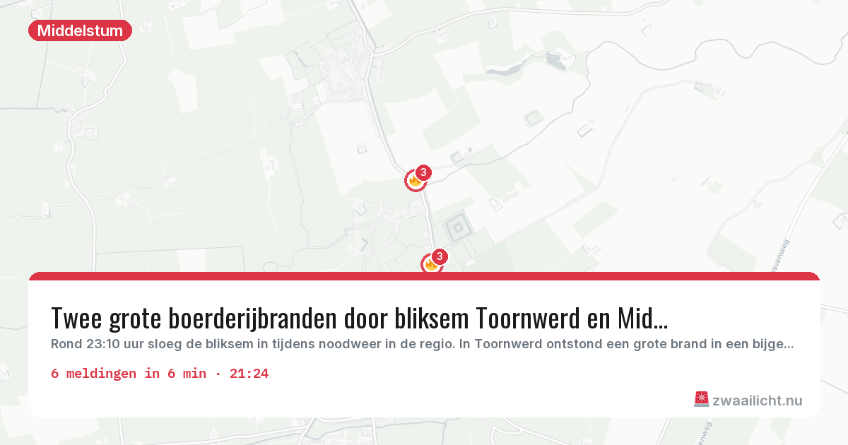 Kaart van de activiteitspiek bij Middelstum
