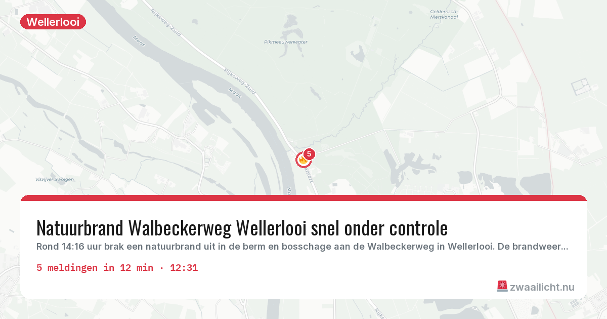 Kaart van de activiteitspiek bij Wellerlooi