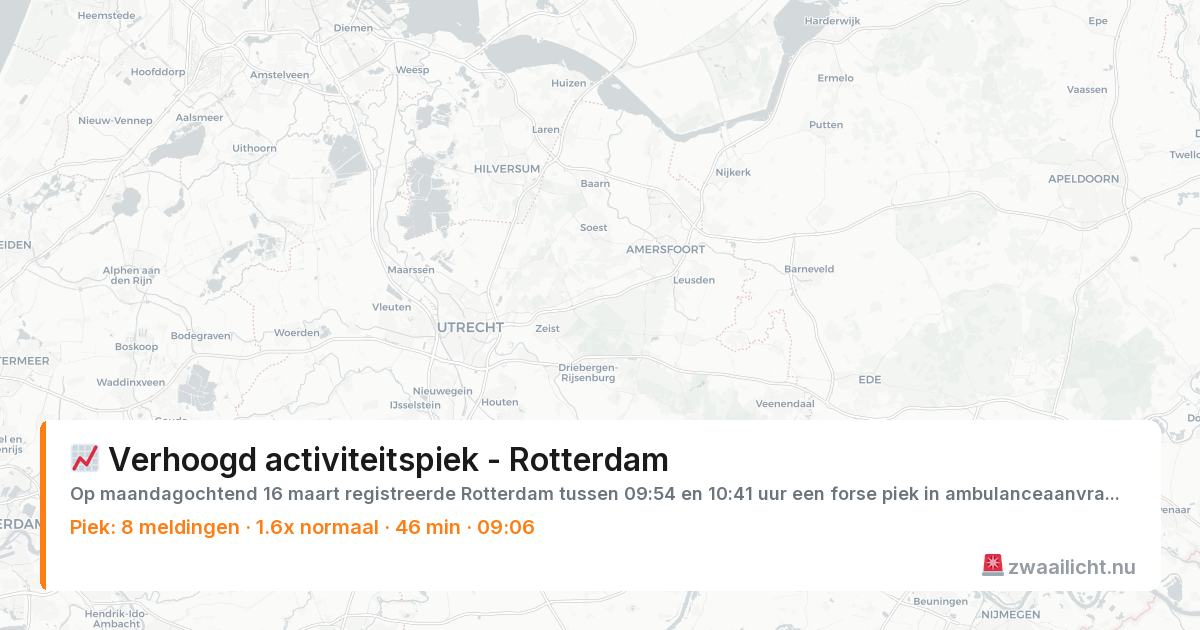 Kaart van de activiteitspiek bij Rotterdam