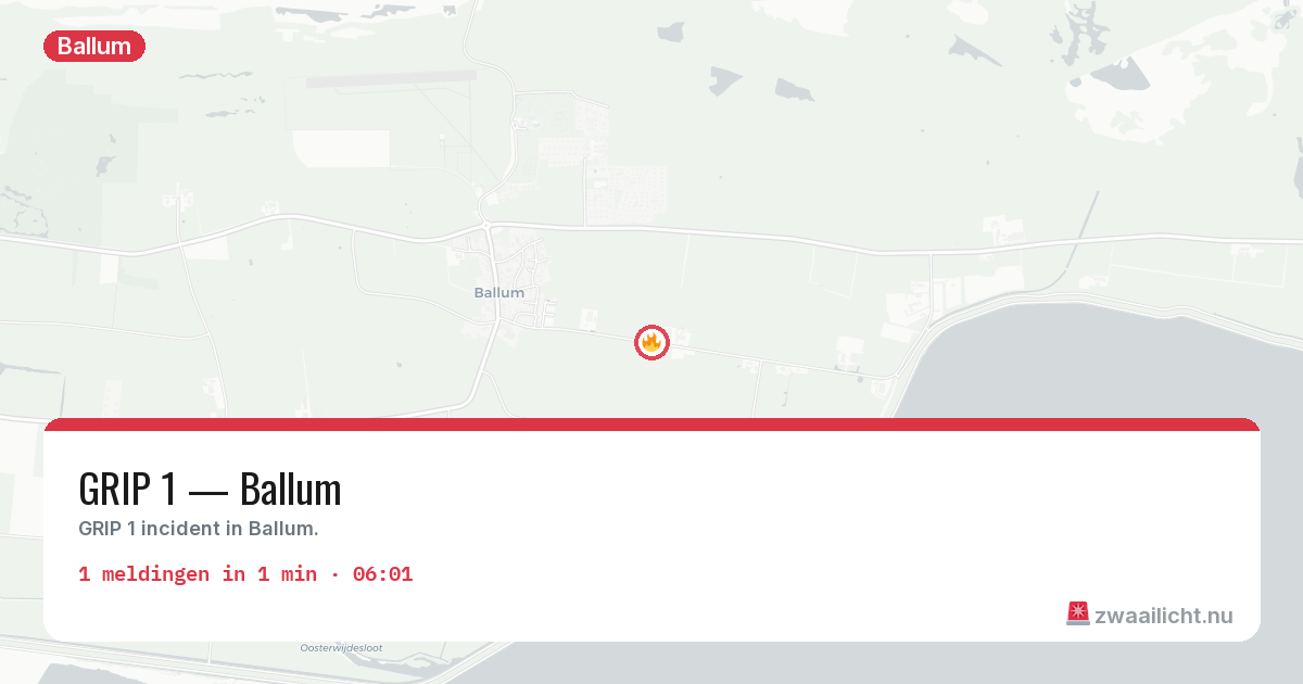 Kaart van de activiteitspiek bij Ballum