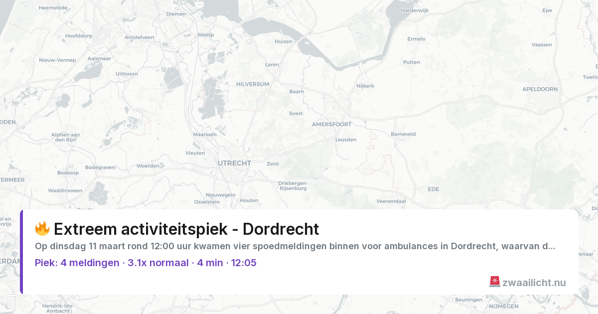 Kaart van de activiteitspiek bij Dordrecht