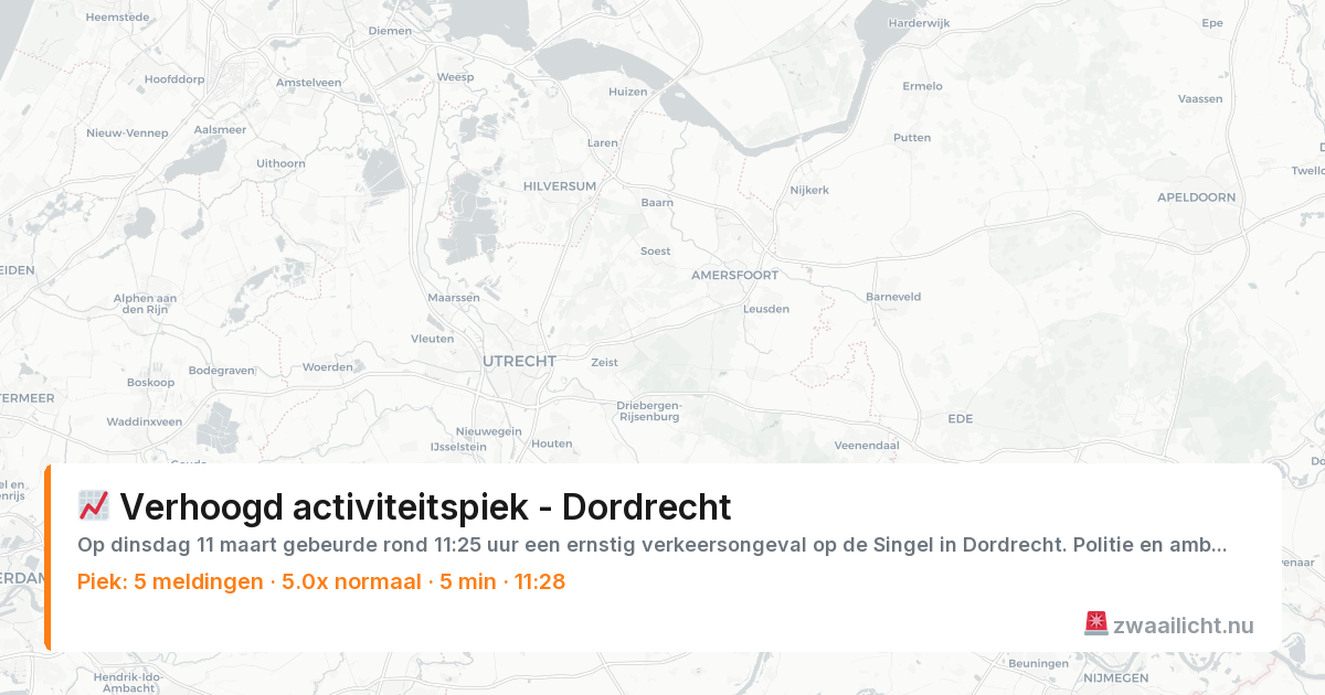 Kaart van de activiteitspiek bij Dordrecht