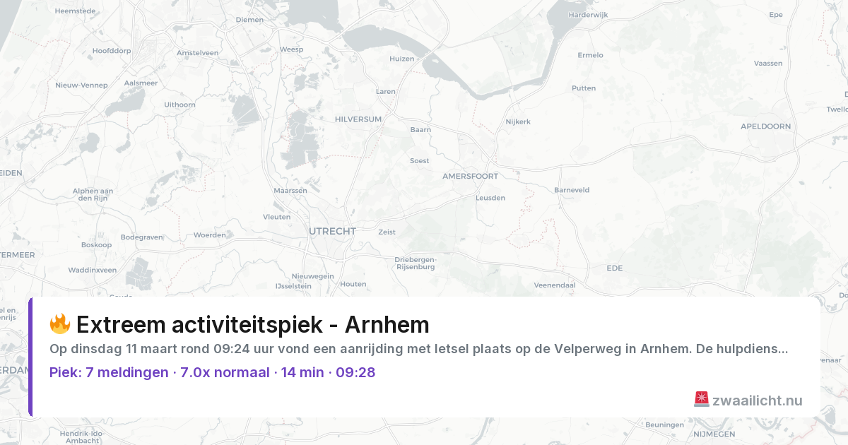 Kaart van de activiteitspiek bij Arnhem