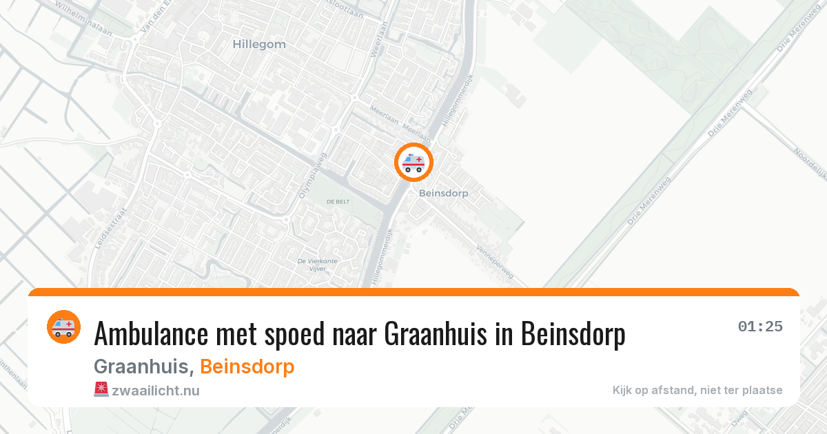 Ambulance met spoed naar Graanhuis in Beinsdorp — 7 jun 2026