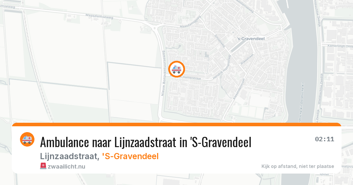 Ambulance naar Lijnzaadstraat in 'S-Gravendeel — 23 mrt 2026